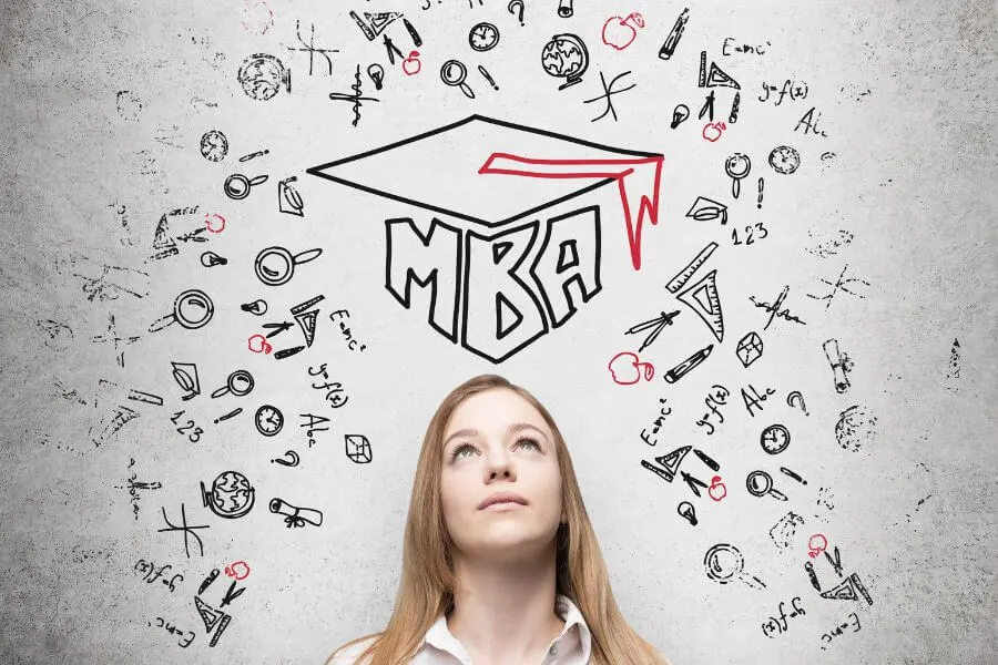 Unveiling the Power of an MBA